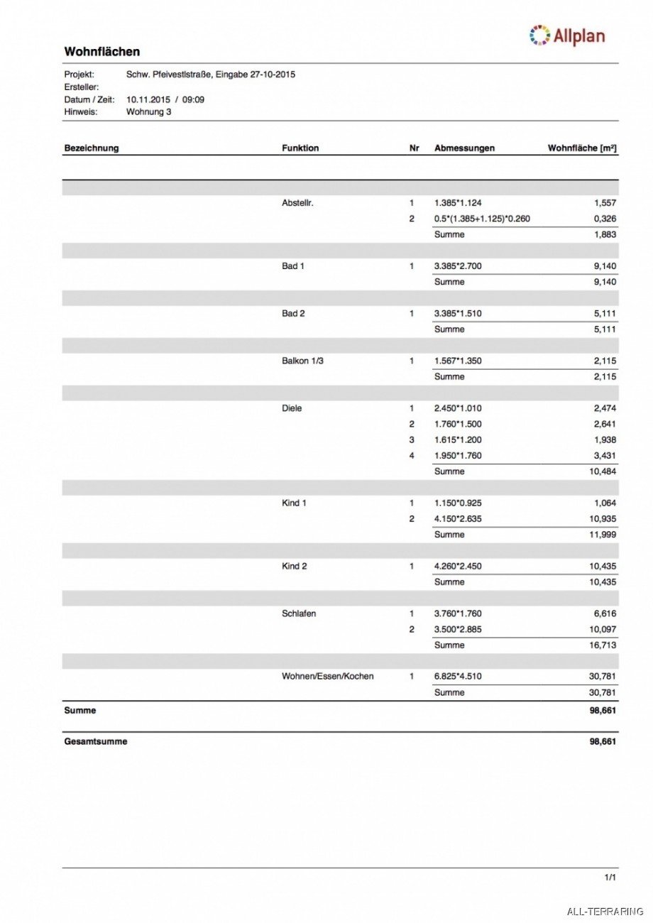 Wohnfl�chenberechnung Etagenwohnung M�nchen